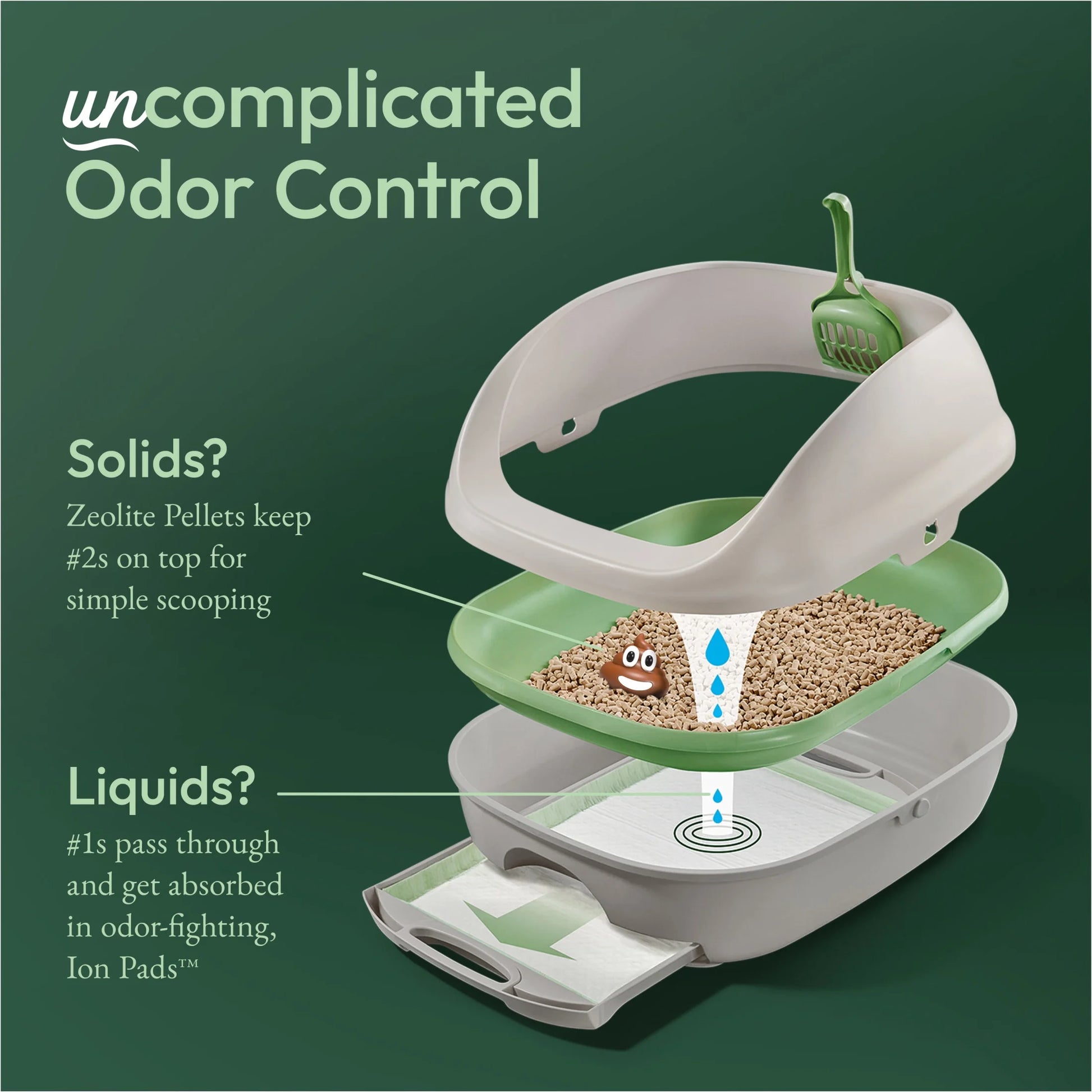 (4 Pack)  Tidy Cats Breeze Unscented 99.9 Percent Dust Free, Multi Cat, Zeolite Pellet Cat Litter Refill