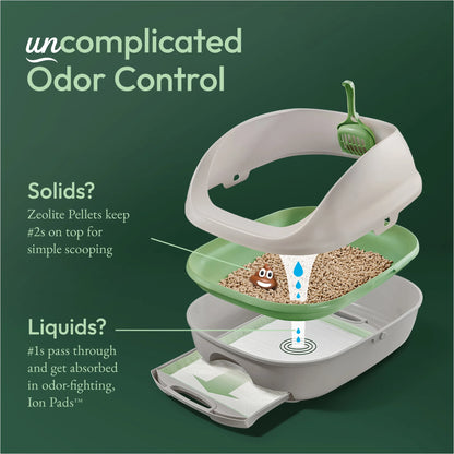 (4 Pack)  Tidy Cats Breeze Unscented 99.9 Percent Dust Free, Multi Cat, Zeolite Pellet Cat Litter Refill